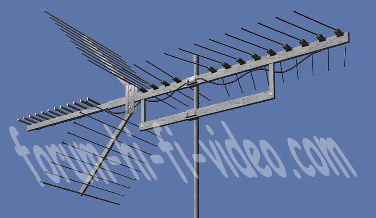 antenne tv rateau
